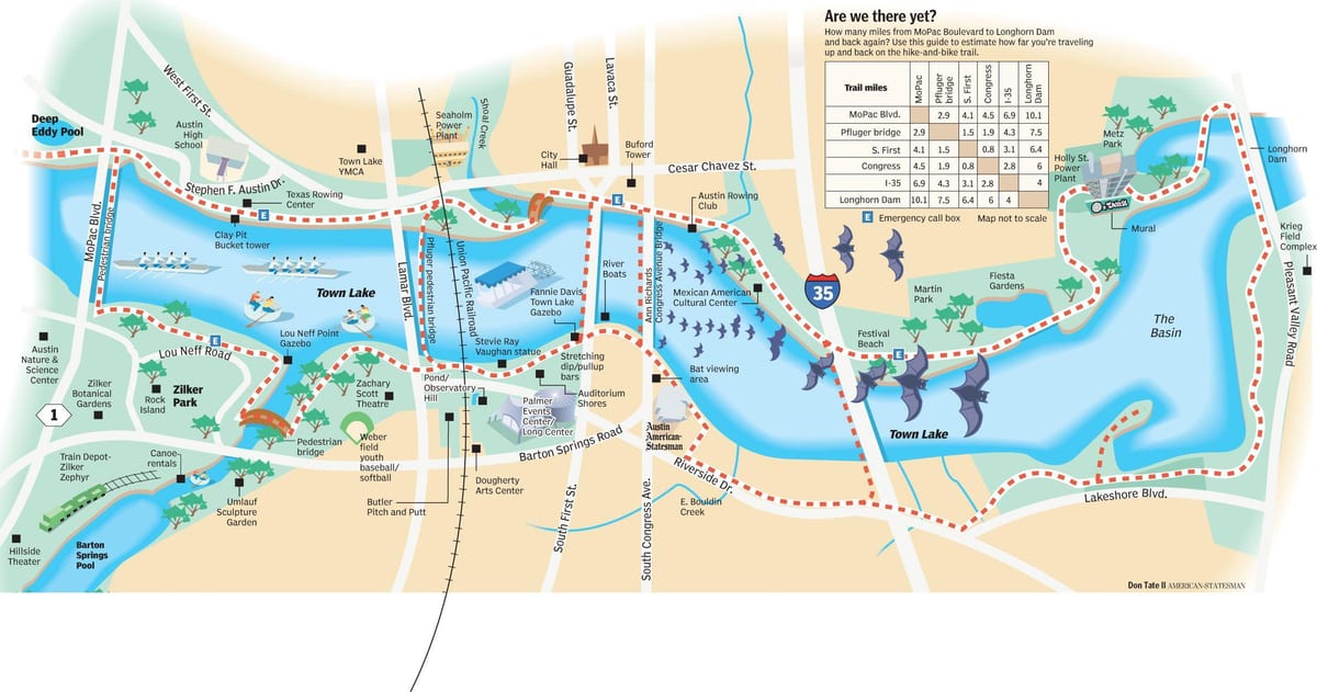 caminata y bicicleta de pista de Austin mapa
